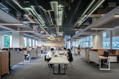 Creating a Happy Work Environment